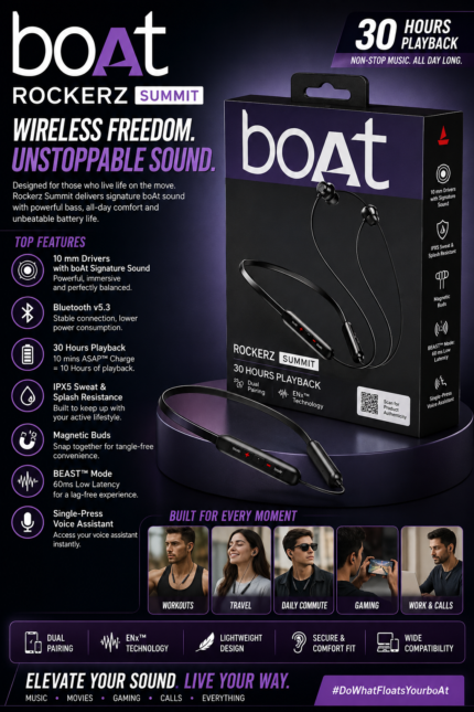 boAt Rockerz Summit Wireless Bluetooth Neckband Earphones with 30 Hours Playback, Bluetooth v5.3, ENx Technology and IPX5 Water Resistance