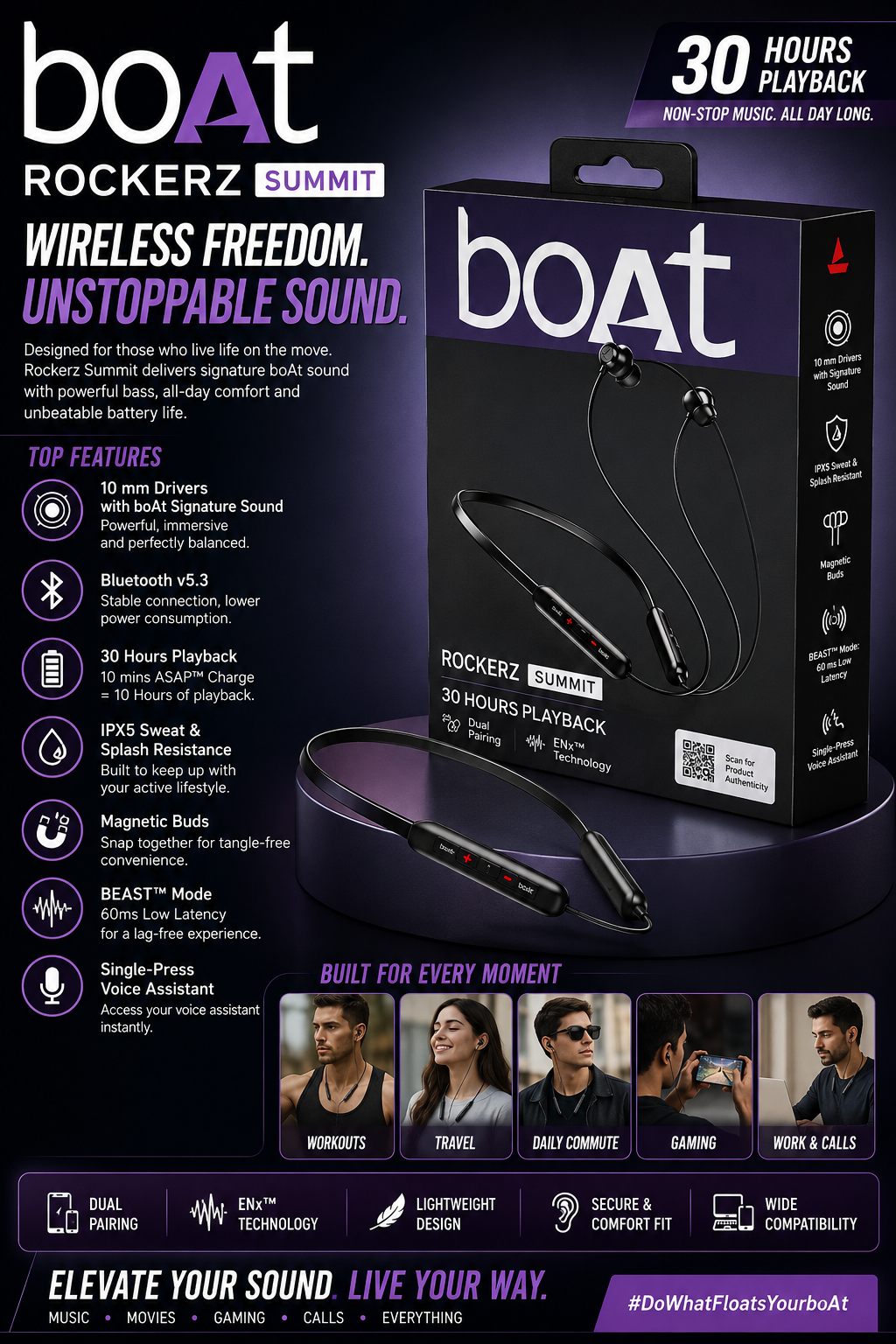 boAt Rockerz Summit Wireless Bluetooth Neckband Earphones with 30 Hours Playback, Bluetooth v5.3, ENx Technology and IPX5 Water Resistance