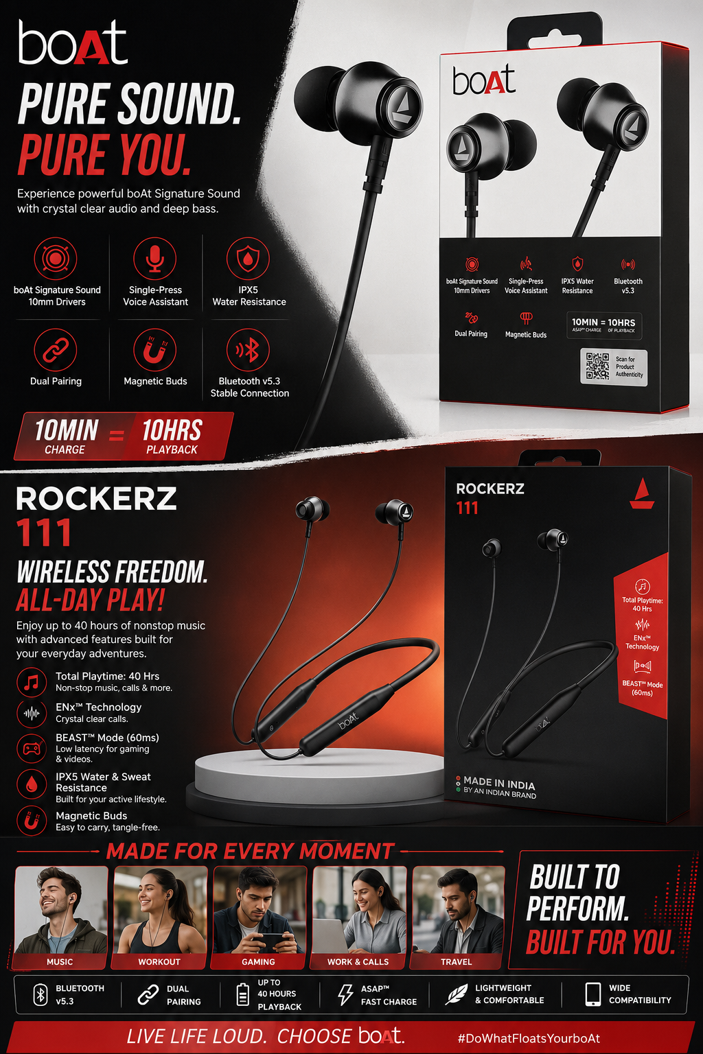 boAt Rockerz 111 Wireless Bluetooth Neckband Earphones with 40 Hours Playback, ENx Technology, BEAST Mode and IPX5 Water Resistance