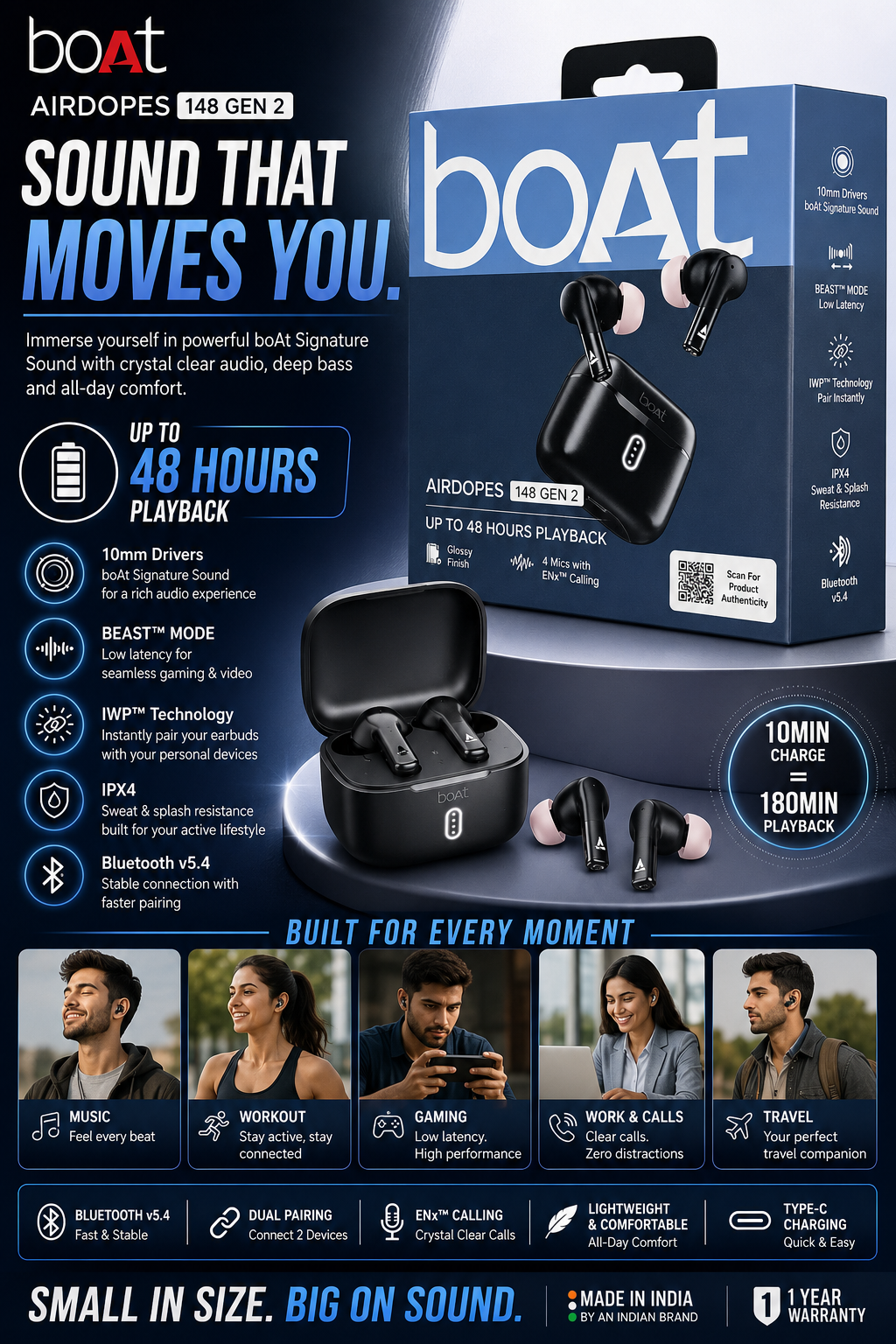 boAt Airdopes 148 Gen 2 True Wireless Earbuds with 48 Hours Playback, ENx Calling, Bluetooth v5.4, BEAST Mode and IPX4 Water Resistance