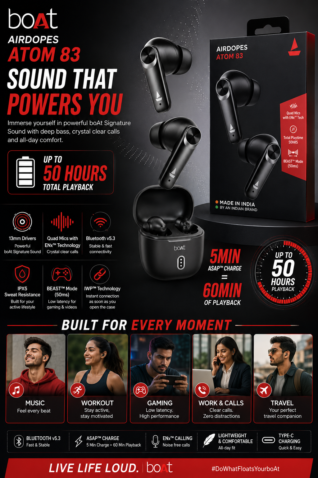 boAt Airdopes Atom 83 True Wireless Earbuds with 50 Hours Playback, ENx Technology, BEAST Mode, Bluetooth v5.3 and IPX5 Water Resistance